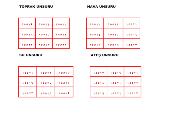 ÜÇLÜ VEFK'İN HAVASSI